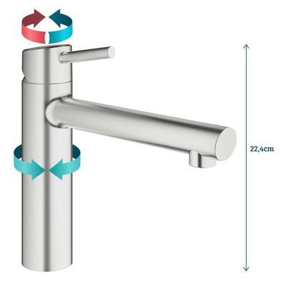 Grohe Concetto Keukenkraan - Brushed Supersteel (RVS)