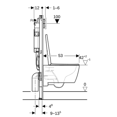 Geberit Inbouwreservoir met frame