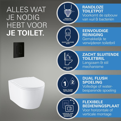 GROHE Solido Start Round toiletset diepspoel - rimless - GROHE Rapid SL inbouwreservoir - softclose toiletzitting - bedieningsplaat mat zwart