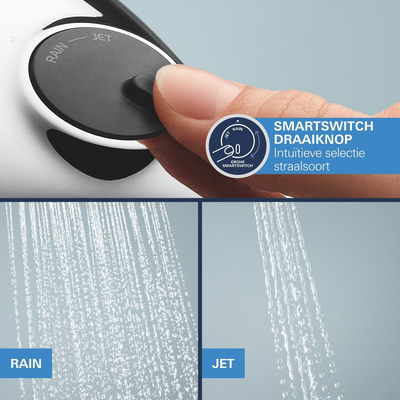 Grohe QuickFix Precision Thermostat Perfect Inbouw Douchesysteem - Vitalio Start 250 hoofddouche - chroom