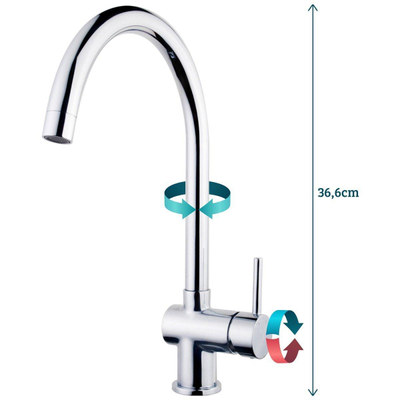 Wiesbaden Caral Mitigeur de cuisine acier brossé PVD