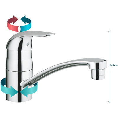 GROHE EuroPro Mitigeur de cuisine - bas - chromé