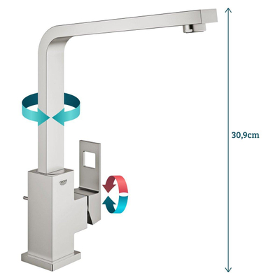 GROHE Eurocube Keukenkraan - hoog - draaibare uitloop - rvs