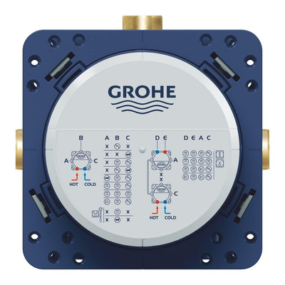Grohe Rapido SmartBox Inbouwbox - universeel - professioneel