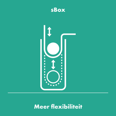 Hansgrohe Tecturis 3-gats badrandkraan en sbox m.wit