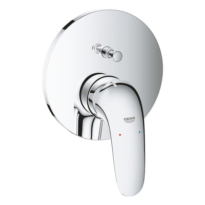 Grohe Eurostyle New Afbouwdeel - voor inbouw badkraan - met omstel - met gesloten greep - chroom