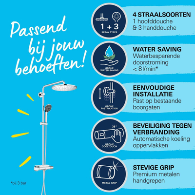 Grohe Vitalio Joy opbouw regendoucheset – thermostatisch – Ø31 cm hoofddouche – glijstang 112 cm – zeepschaal – chroom