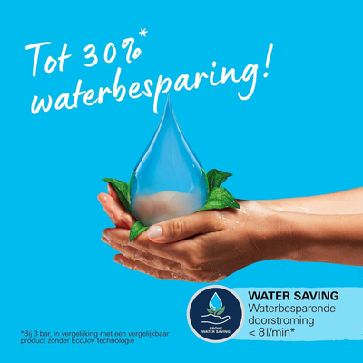 GROHE Vitalio Regendoucheset - hoofddouche 31cm - handdouche rond - thermostatisch - chroom