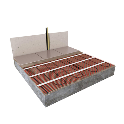 Rosani by MAGNUM Mat elektrische vloerverwarming Set - 525 Watt - 3.5 m2 - met Wifi thermostaat wit OUTLETSTORE