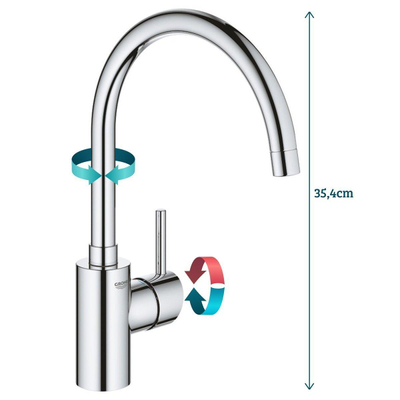 GROHE Concetto Mitigeur de cuisine - haut - bec pivotant - chrome