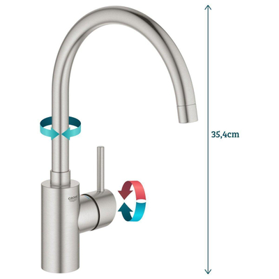 GROHE Concetto Mitigeur de cuisine - haut - bec orientable - Supersteel brossé