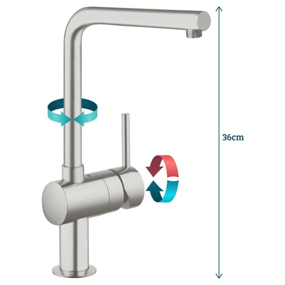 GROHE Minta Mitigeur de cuisine - haut - bec en L - SuperSteel brossé