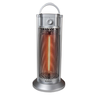 Eurom Terrasverwarming Under table heater 900watt 10m2 Grijs