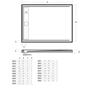 Xenz Easy Tray douchevloer - 100x80x5 - Acryl - wit