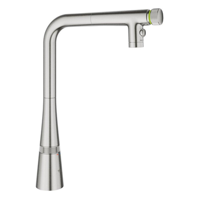 Grohe Keukenmengkraan