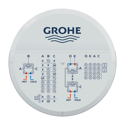 Grohe Rapido SmartBox Inbouwbox - universeel - professioneel