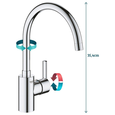 GROHE Feel Mitigeur de cuisine avec bec rehaussé réglable chrome