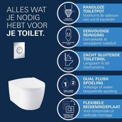 Grohe Solido Start Round toiletset diepspoel - rimless - Grohe Solido inbouwreservoir - softclose toiletzitting - bedieningsplaat chroom