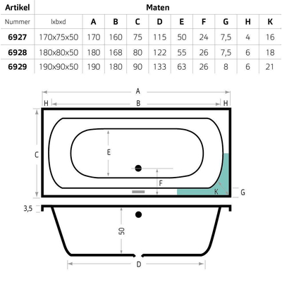 Xenz Lagoon Duobad - 180x80x53 - afvoer Midden - acryl - cement