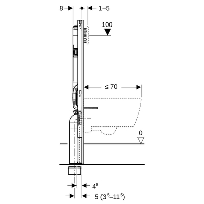 Geberit Duofix UP720 Sigma inbouwreservoir - voor wand wc - ruimtebesparend - 114cm - 8cm - wandanker en geluidsisolatieset - blauw