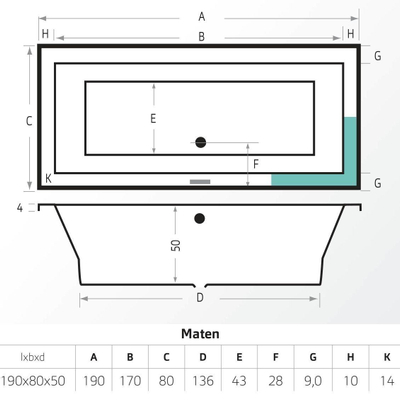 Xenz Society Baignoire duo - 190x80x53 - bonde centrale - acrylique - blanc mat