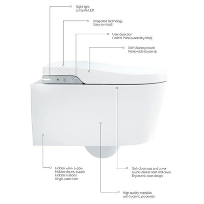 Roca in-wash inspira par laufen douche toilette blanc