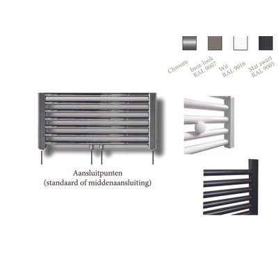 Sanicare design radiator midden aansluiting recht 120 x 60 cm inox-look