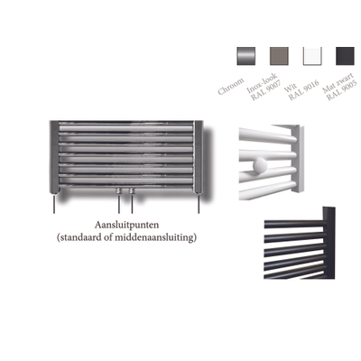 Sanicare Recht Middenaansluiting recht designradiator 160x60cm wit