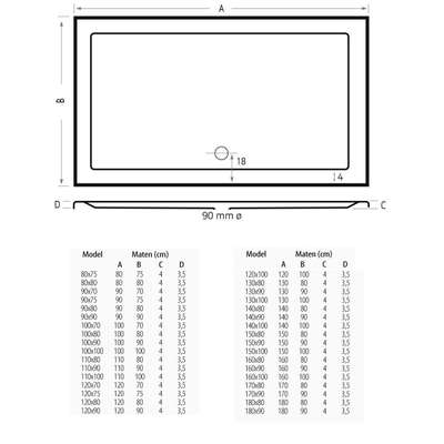 Xenz Mariana douchebak - 140x90x7 - Acryl - cement