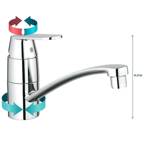 GROHE Eurosmart Cosmopolitan Keukenkraan - laag - draaibare uitloop - chroom 0437360