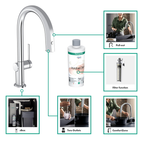 Hansgrohe Aqittura M91 Filter systeem - 210 uittrekbare uitloop - 1jet - sbox - hoogglans chroom SW918503