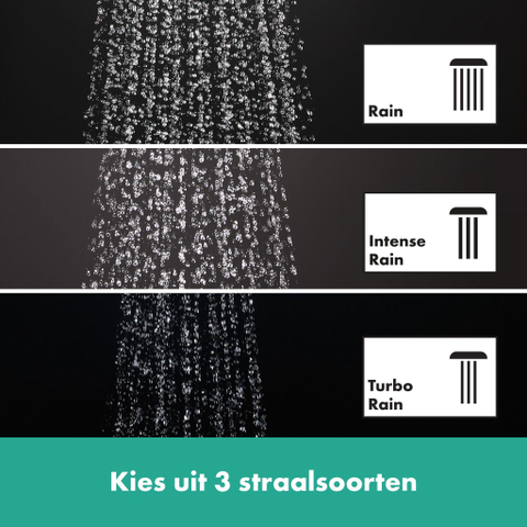 Hansgrohe Croma select e Handdouche Vario - ecosmart 1/2 x - diameter 11cm - met rain turbo rain en intense rain regenstraal wit/chroom - wit chroom 0605330