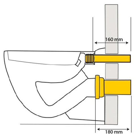 Riko Wandcloset aansluitset 90-110 mm 180 mm SW10658