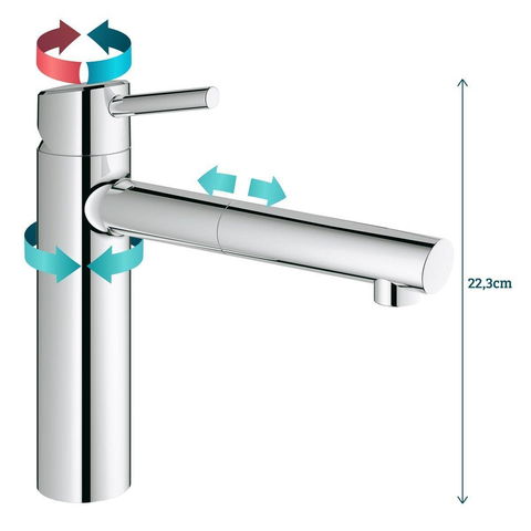 Grohe Concetto Keukenkraan - uittrekbare uitloop - chroom 0436203