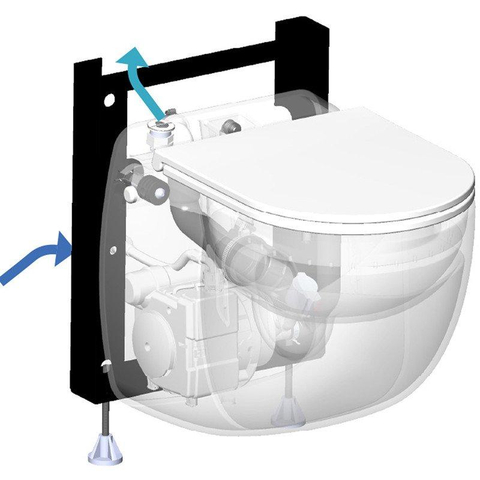 Sanibroyeur Sanicompact Comfort WC suspendu broyeur – chasse 1,8/3 litres – avec abattant – blanc 0620213