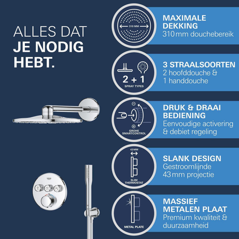 Grohe QuickFix Precision SmartControl Inbouw Douchesysteem - Vitalio SmartActive 310 hoofddouche - chroom SW1120180