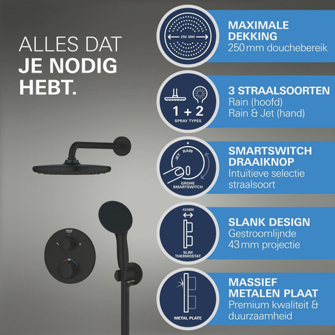 Grohe Precision Showerset - compleet - handdouche diameter 11cm - 2 straalsoorten - hoofddouche diameter 25cm - matte black (mat zwart) SW1126466