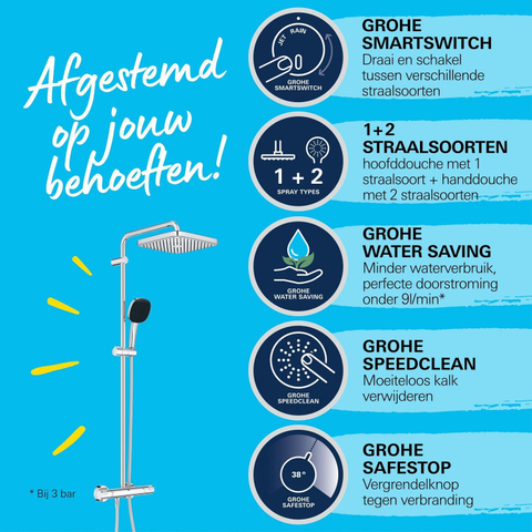 Grohe Vitalio Comfort 250 Douchesysteem - thermostatisch - hoofddouche 1 straalsoort - handdouche 2 straalsoorten - chroom SW1028082