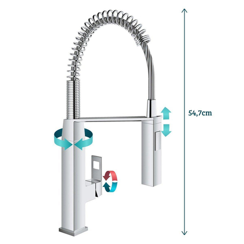 GROHE Eurocube Mitigeur de cuisine avec bec medium monotrou avec douchette professionnelle chrome 0438105
