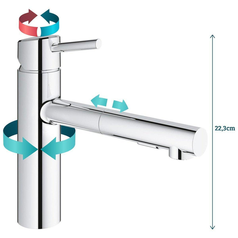 GROHE Concetto Mitigeur de cuisine - bec extractible - 2 types de jet - chrome 0467943