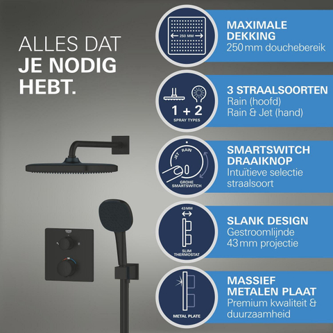 Grohe Precision Showerset - compleet - handdouche diameter 11cm - 2 straalsoorten - hoofddouche 25x25cm - inbouw douchekraan thermostatisch - vierkant - met omstel - matte black (mat zwart) SW1126884