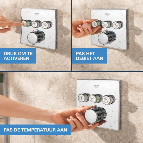 Grohe QuickFix Precision SmartControl Inbouw Douchesysteem - Vitalio SmartActive 310 Cube hoofddouche - chroom SW1120189