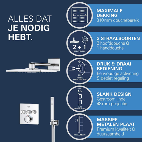 Grohe QuickFix Precision SmartControl Inbouw Douchesysteem - Vitalio SmartActive 310 Cube hoofddouche - chroom SW1120189