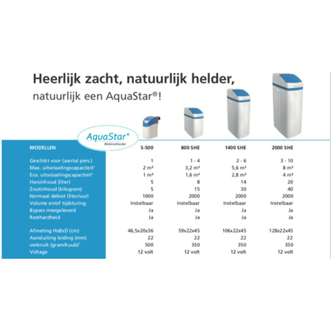 AquaStar waterontharderset met 60kg zout en aanluitset 7510641