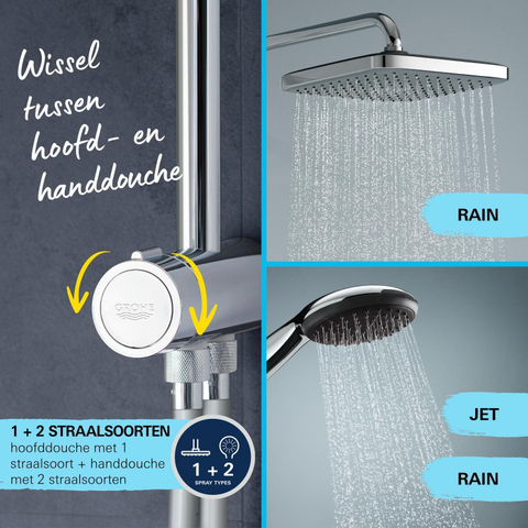 Grohe Vitalio Start 250 Flex Douchesysteem - met omstelkraan - wandmontage - hoofddouche 2 straalsoorten - handdouche 2 straalsoorten - chroom SW1028077