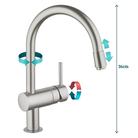 Grohe Minta Keukenkraan - hoog - draaibare/uittrekbare ronde uitloop - Brushed Supersteel (RVS) 0102510