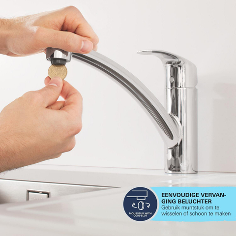 Grohe Start Keukenkraan - 1-gats - voorsprong 22.7cm - matte black (mat zwart) SW924871
