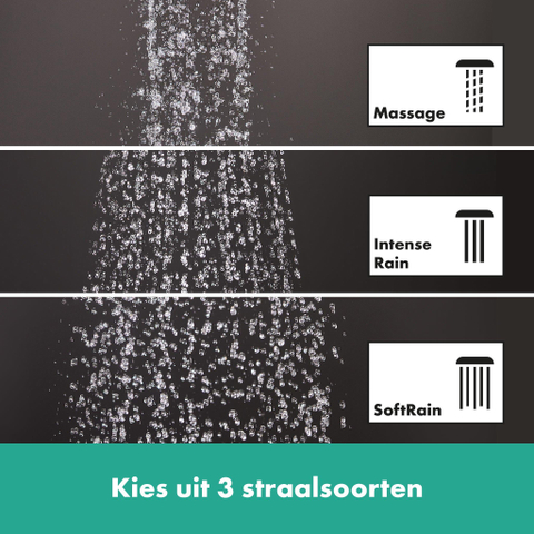 Hansgrohe Croma select s Showerpipe - 280 - 1jet - met thermostaat - hoogglans chroom SW73192