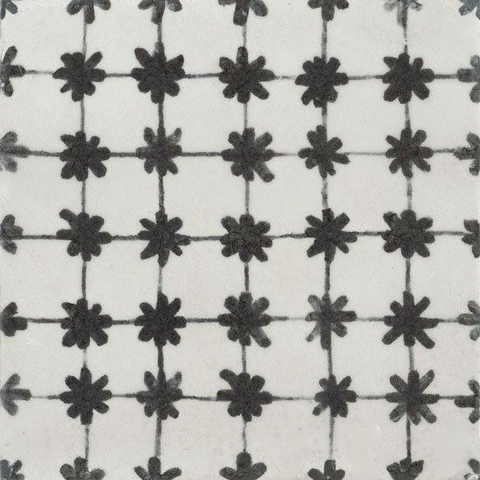 Ceralto Ricordo Marmo Vloertegel - 15x15cm - 10mm - glans - NERO SW1591611