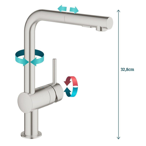 Grohe Minta Keukenkraan - hoog - uittrekbare l uitloop - 2 straalsoorten - Brushed Supersteel (RVS) 0467946